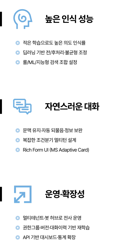 Brity Automation 하이퍼오토메이션 구성도