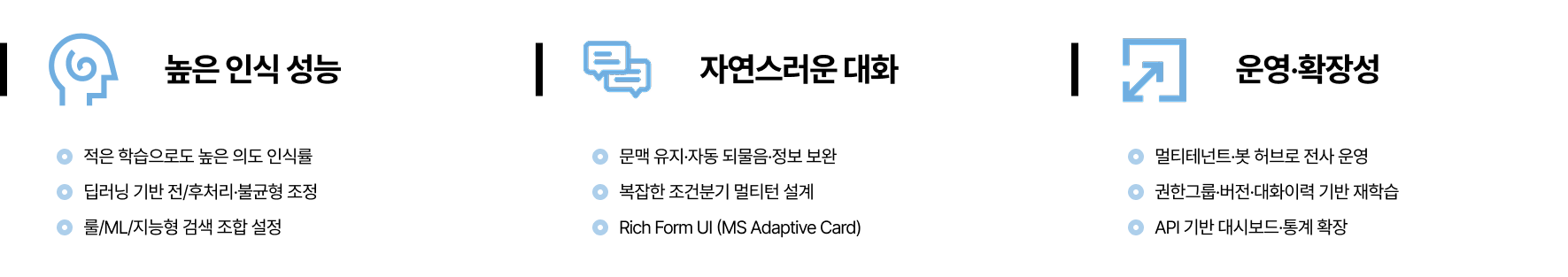 Brity Automation 하이퍼오토메이션 구성도