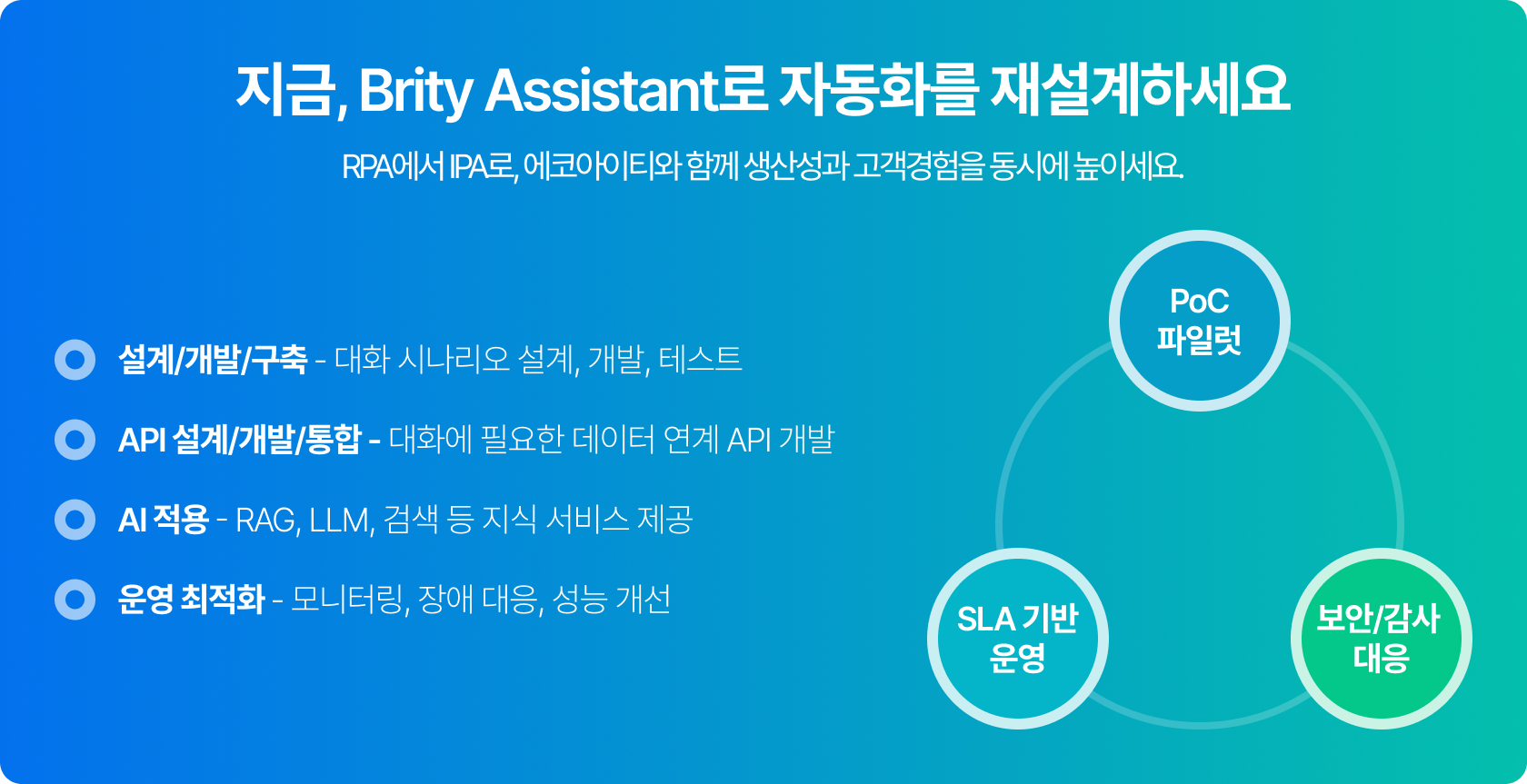 Brity Automation 하이퍼오토메이션 구성도