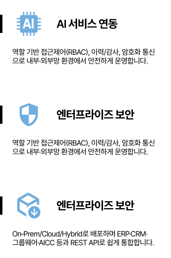 Brity Automation 하이퍼오토메이션 구성도