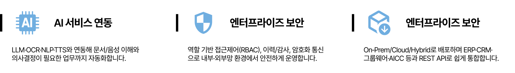 Brity Automation 하이퍼오토메이션 구성도