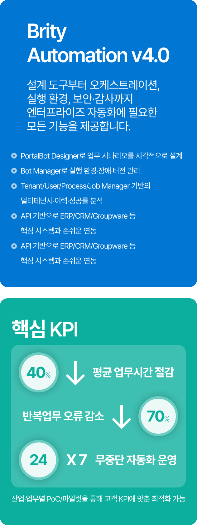 Brity Automation v4.0 및 핵심 KPI