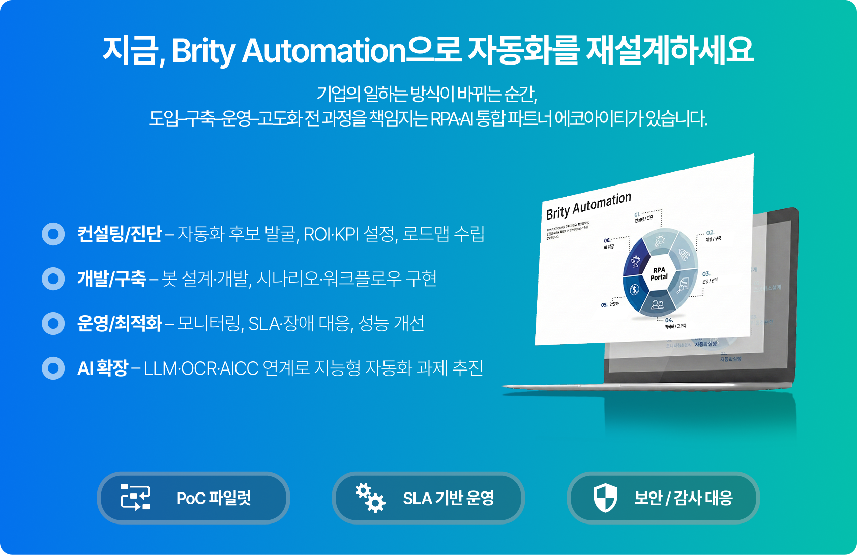 Brity Automation 하이퍼오토메이션 구성도