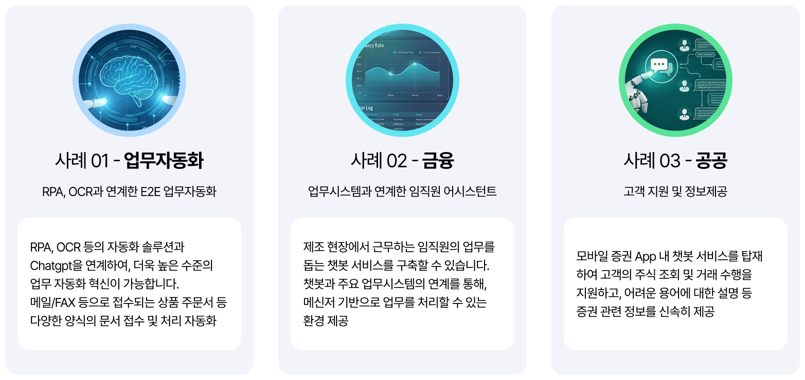 Brity Automation 하이퍼오토메이션 구성도