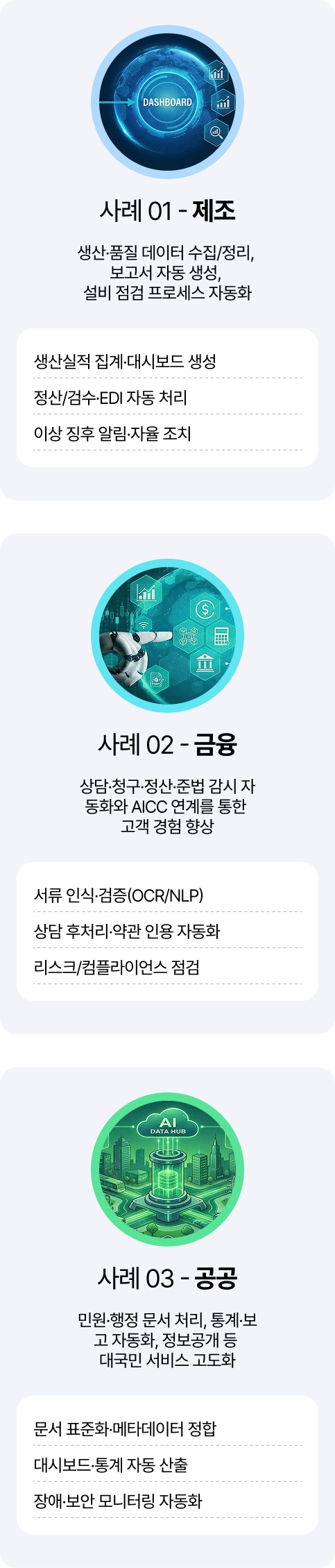 Brity Automation 하이퍼오토메이션 구성도